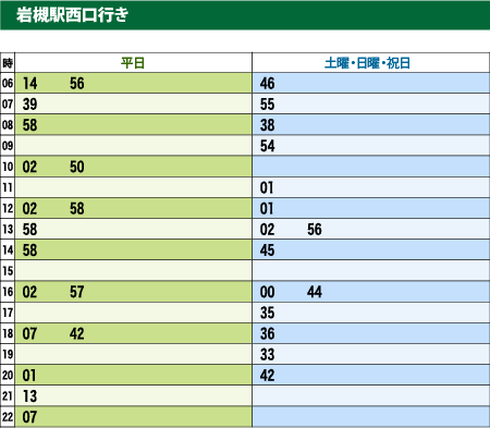 城北小学校入口バス停時刻表：岩槻駅西口行き